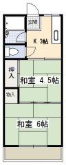 高知市南久万 2Kアパート