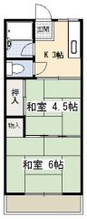 高知市南久万 2Kアパート