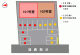 倉敷市沖新町 店舗・事務所